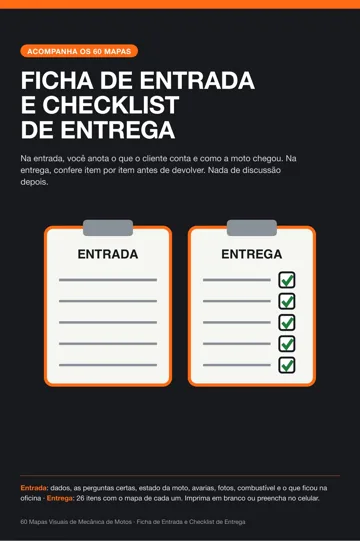Ficha de Entrada e Checklist de Entrega