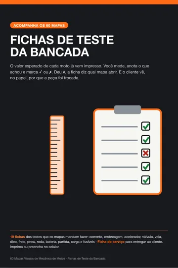 Fichas de Teste da Bancada