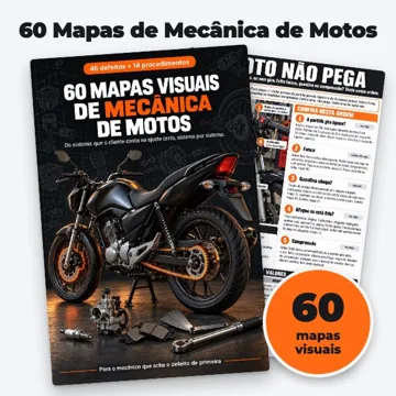 Livro com os 60 Mapas Visuais de Mecânica de Motos